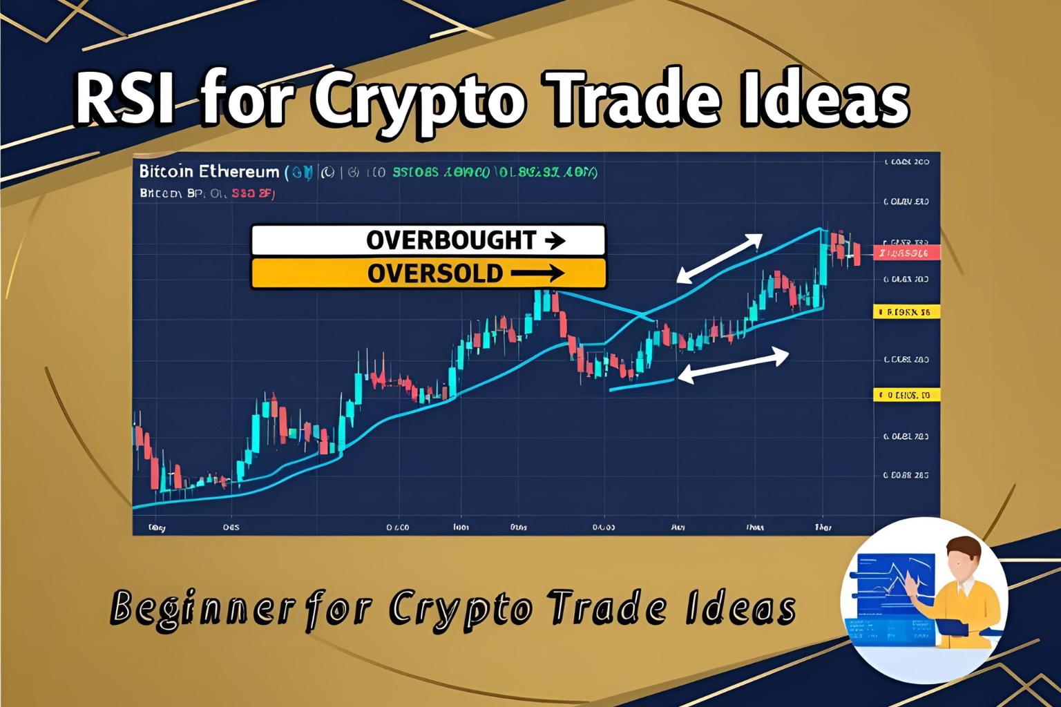 RSI for crypto traders